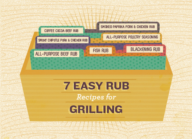 7 Easy To Make Rub Recipes