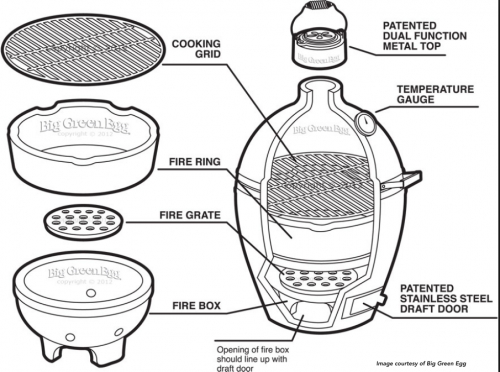 big green egg parts | GrillGirl