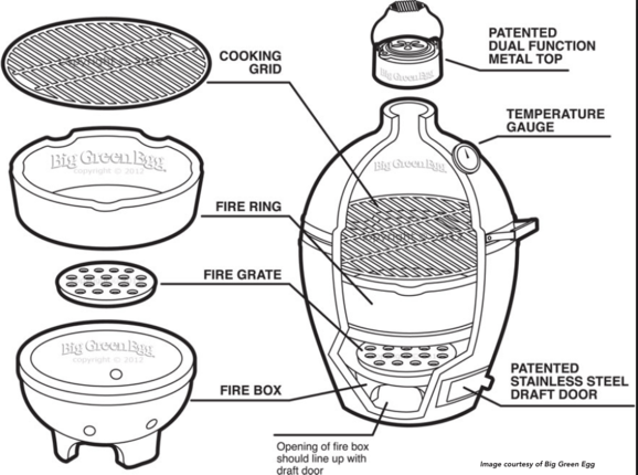 Big Green Egg Parts 