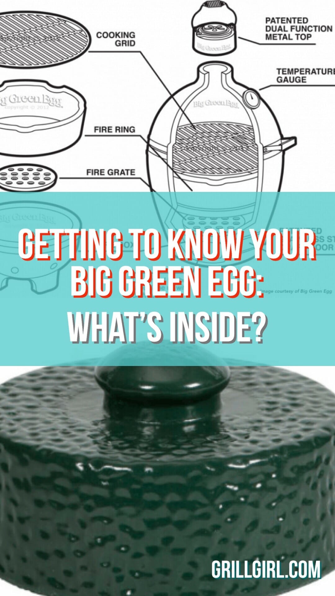 Getting to know your Big Green Egg: What's Inside 