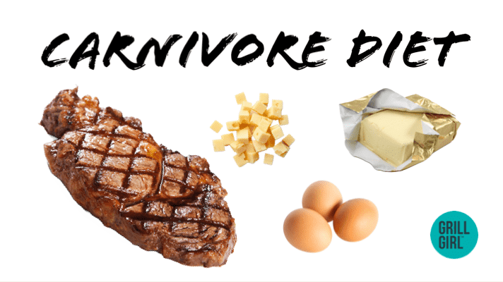 keto vs carnivore 