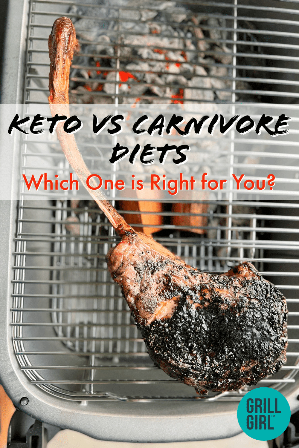 Keto vs Carnivore vs Animal Based Diets: Which One is Right for You?