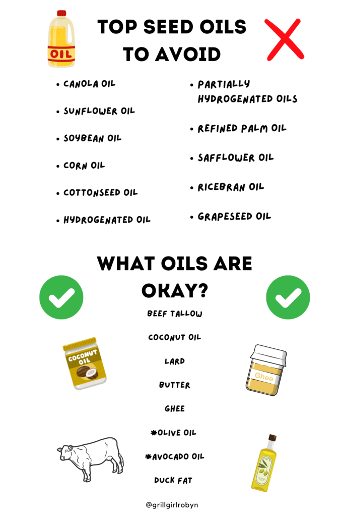 list of seed oils to avoid