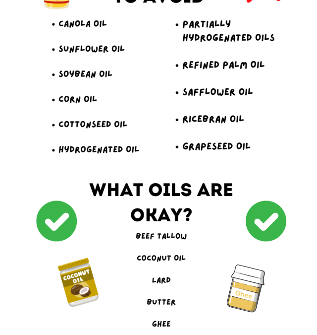 List of Seed Oils to Avoid